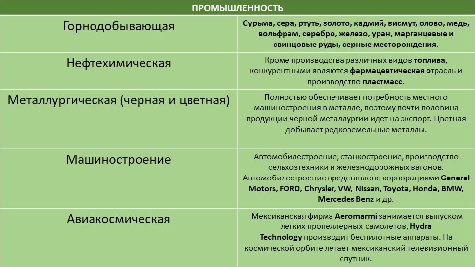 Clear ссылка на кракен